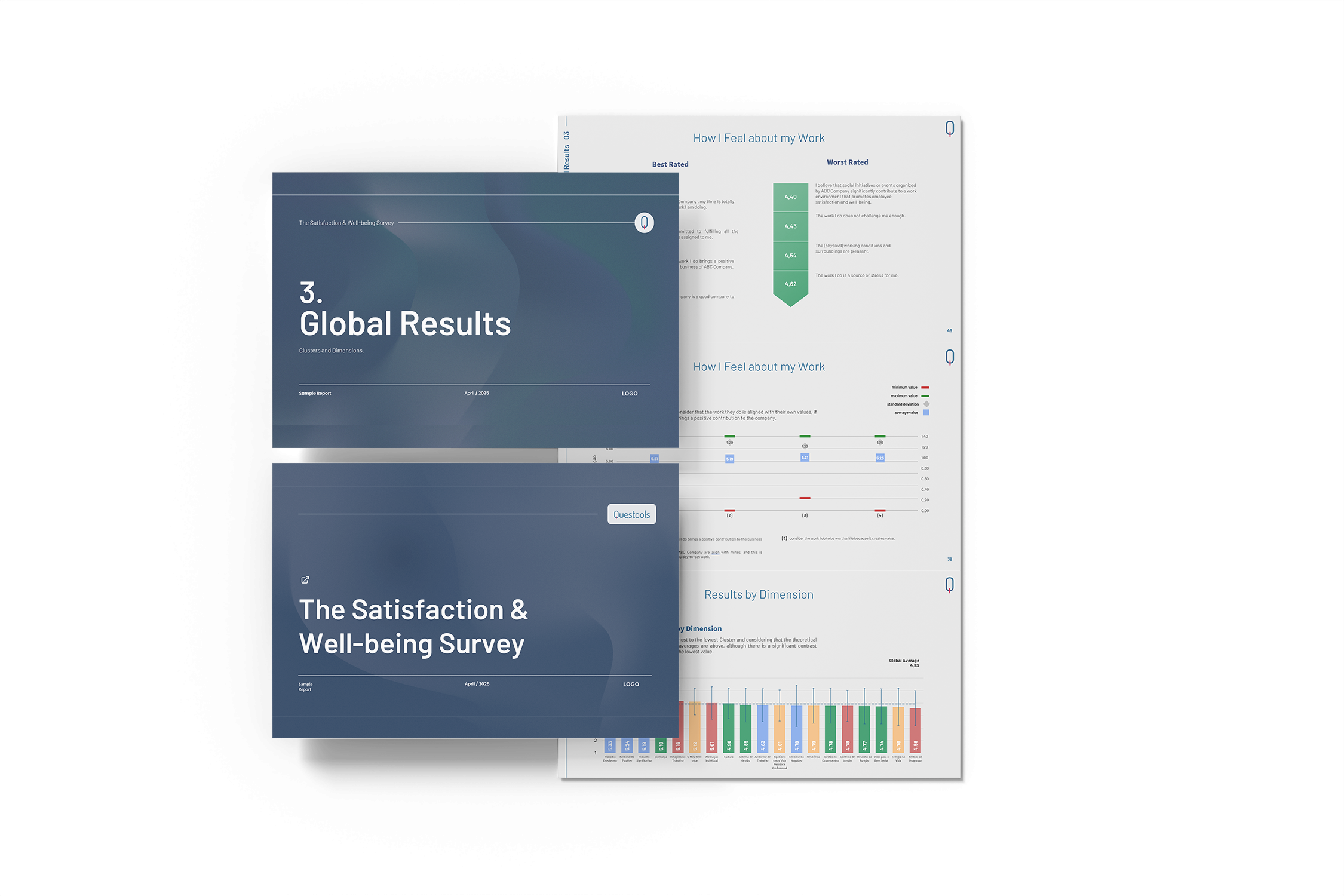 Satisfaction & Well-Being